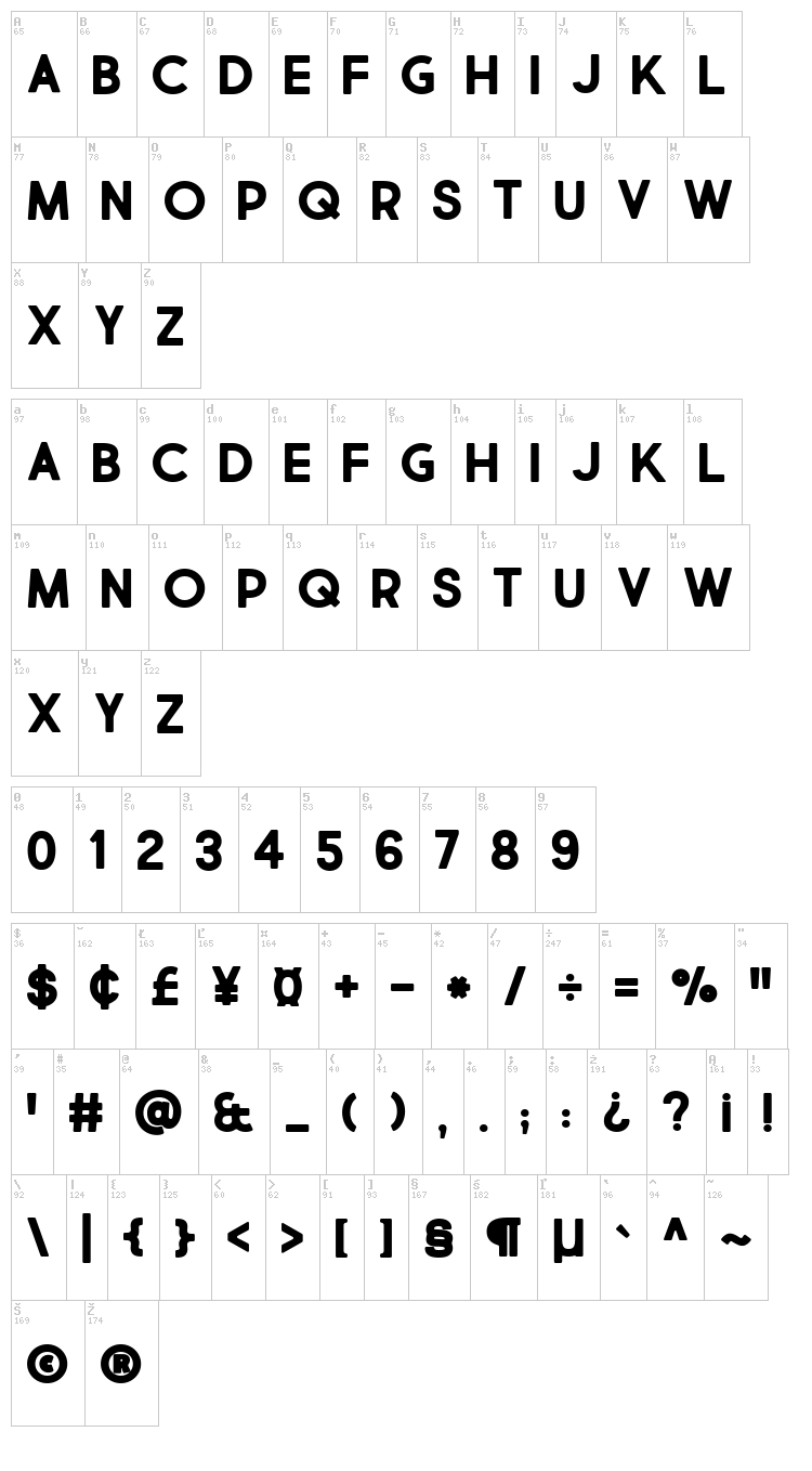 Market Fresh font map